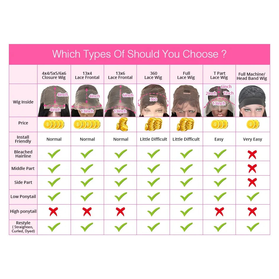 250 Density Invisi Strap 360 Full Lace Frontal Kinky Curly Wig 30 inch Black Human Hair Drawstring Snug Water Wig Preplucked
